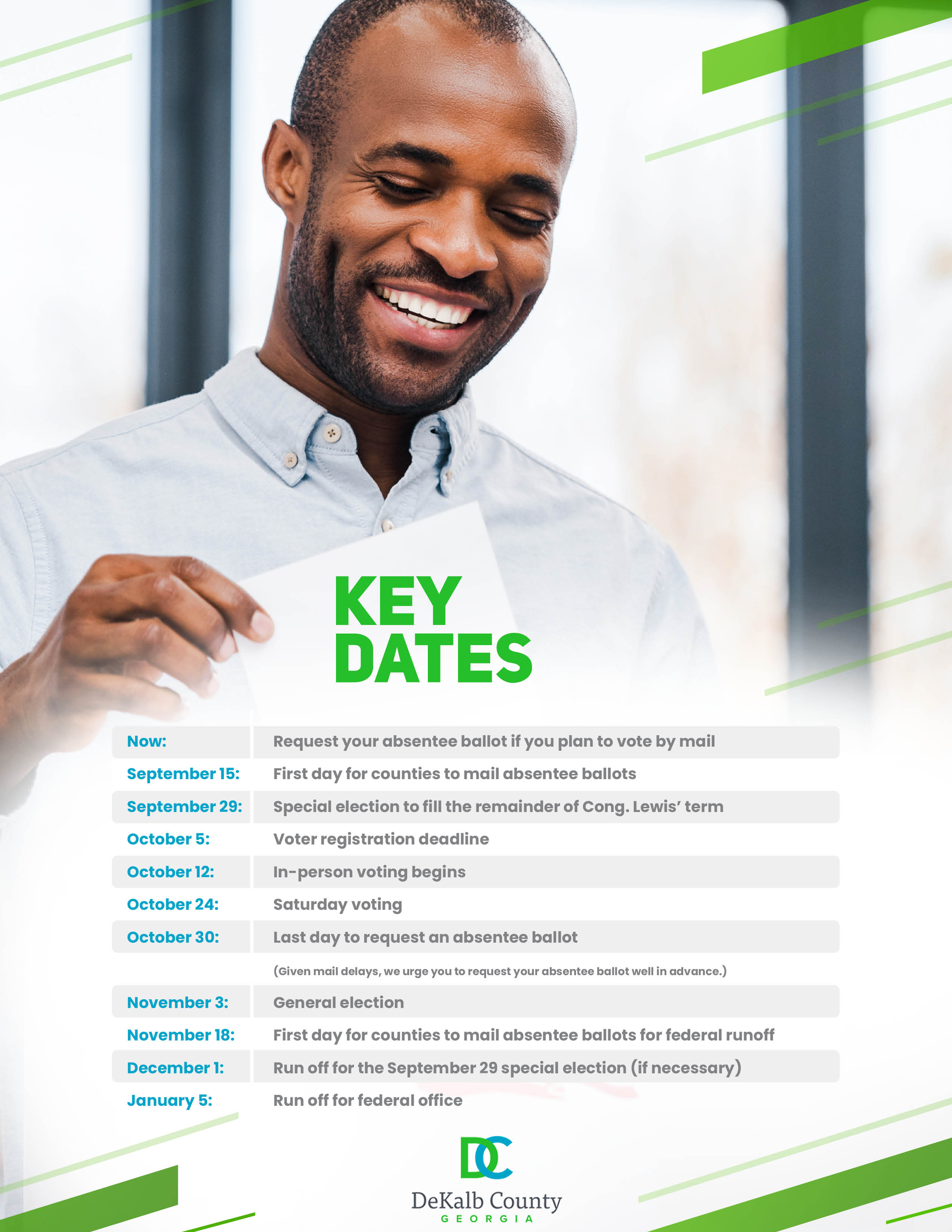 Key Dates To Remember In July 2023 Investupmedia - PELAJARAN